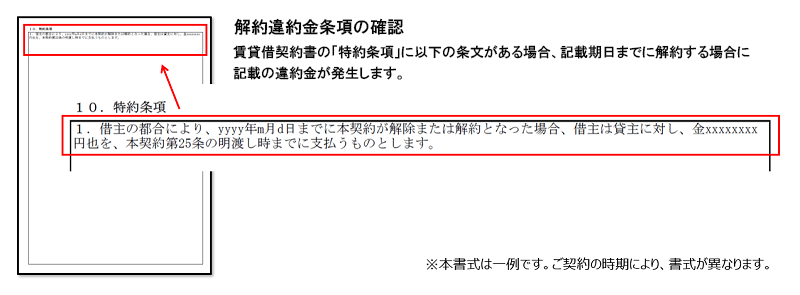 ご解約のお申入れについて 三菱地所ハウスネット